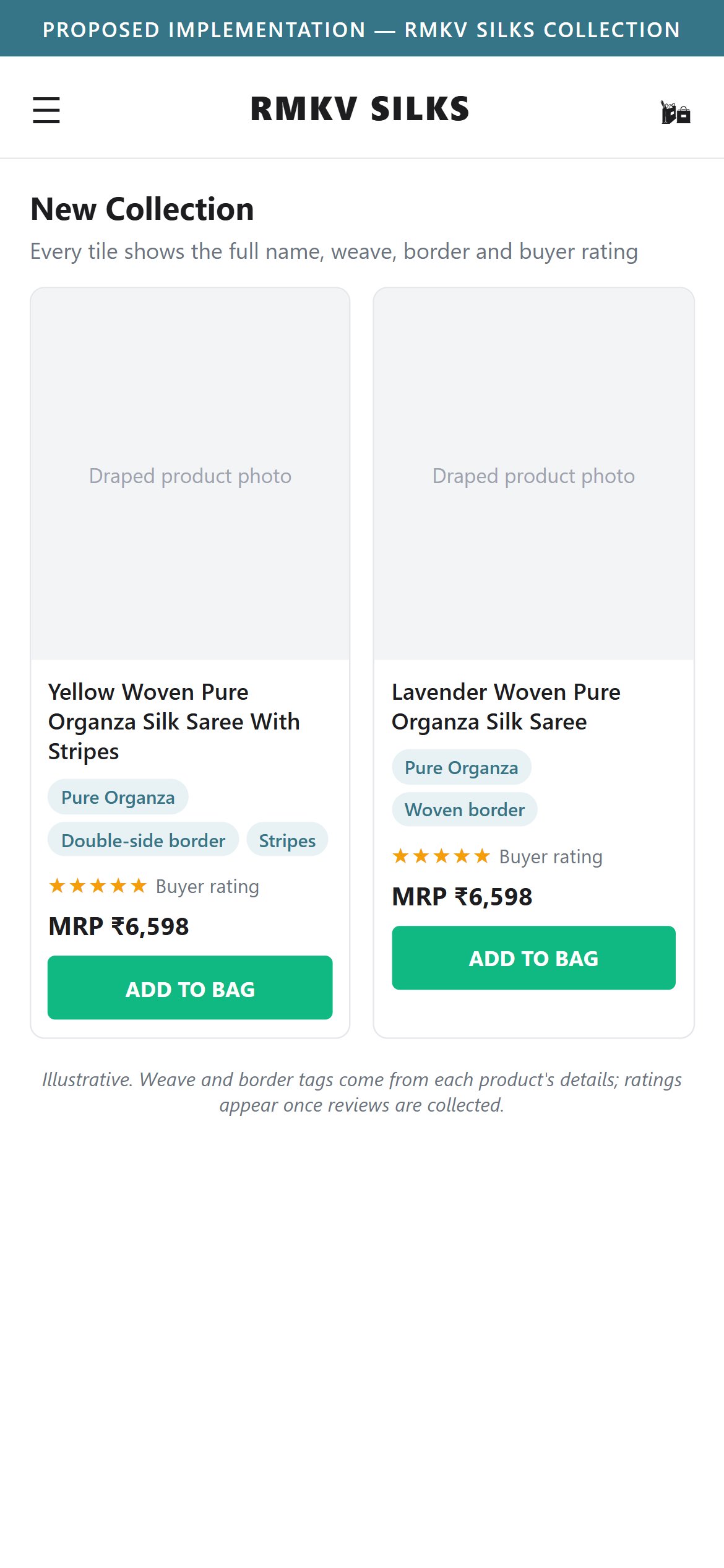Proposed Implementation — RmKV Silks Mobile Collection